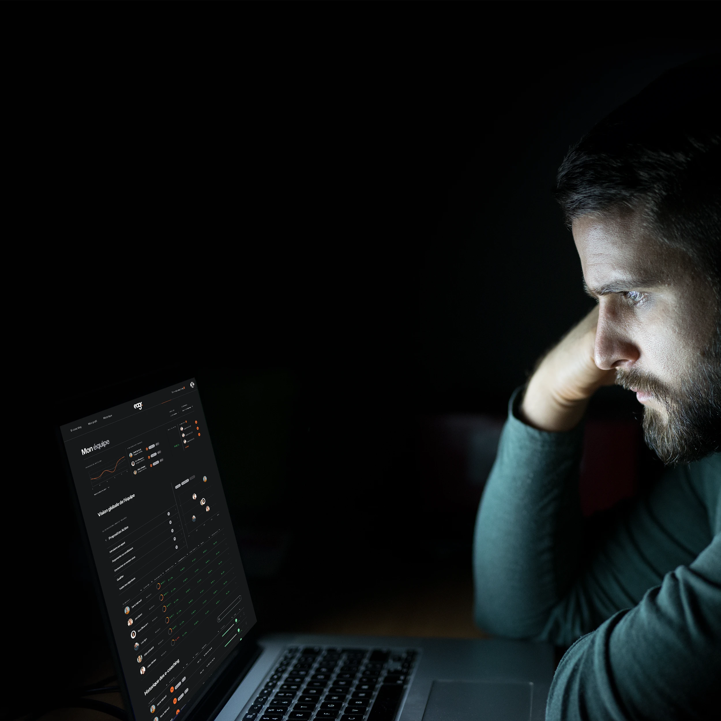 eagr dashboard manager